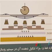 مشاور همکار در نظارت کیفی روسازی قطعه شمالی خط 6 مترو در 100 - عکس کوچک